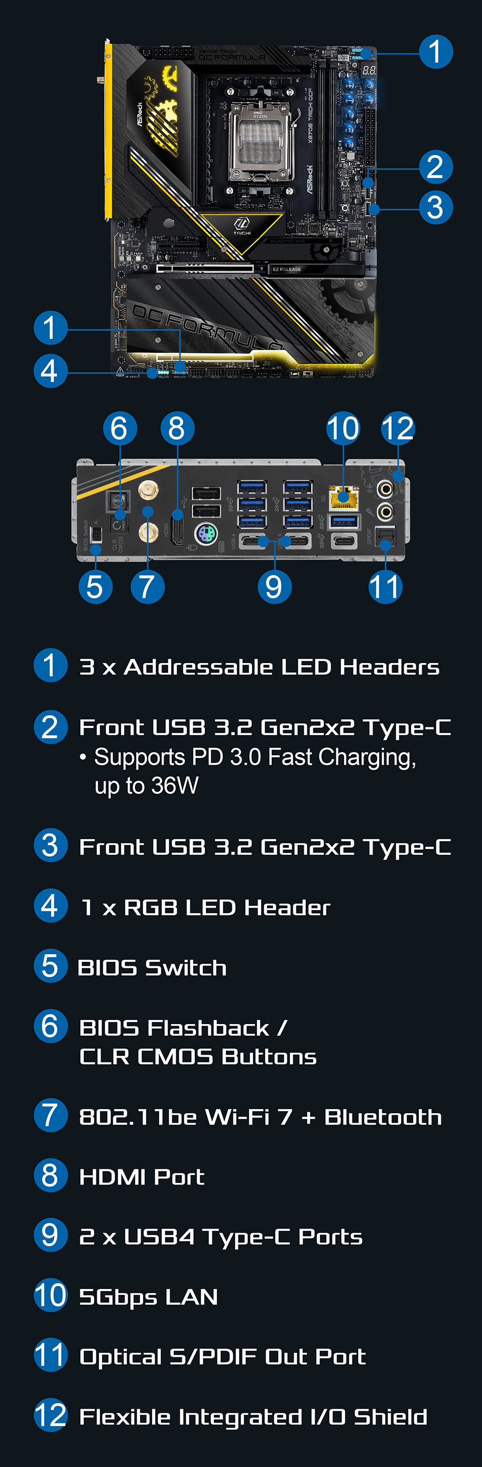 X870E Taichi OCF